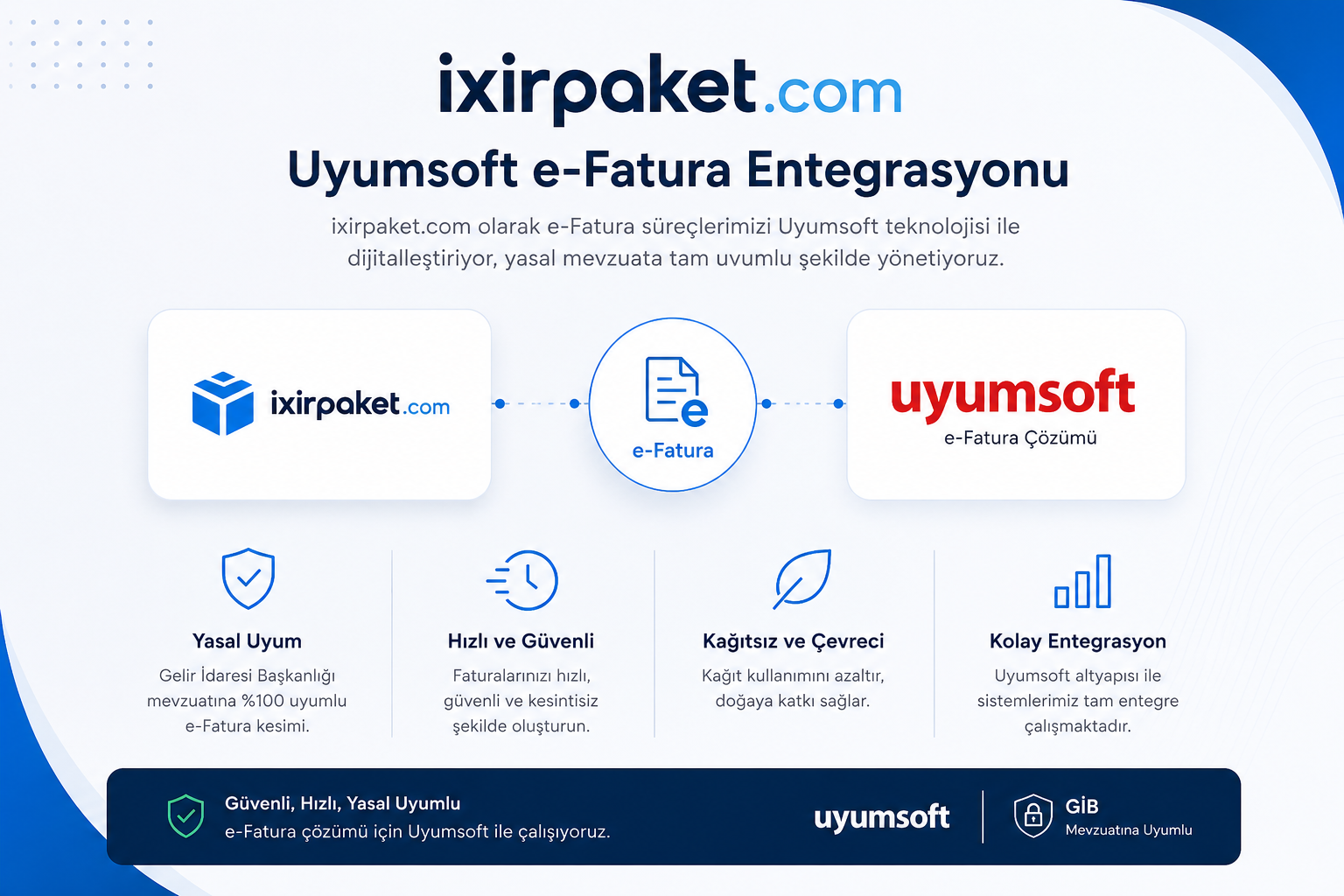 Uyumsoft e-fatura / e-arşiv fatura entegrasyonu